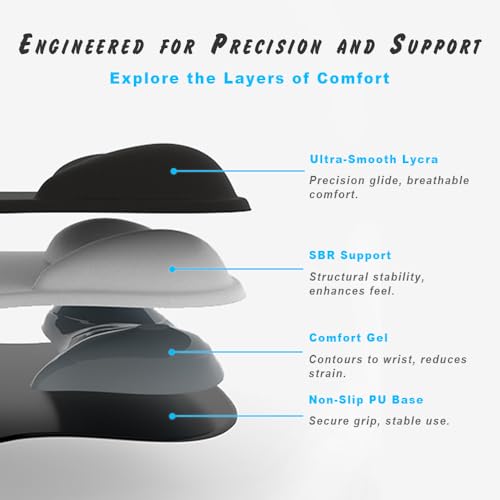 high-quality DEMON CHEST ErgoComfort Gel Wrist Rest Mouse Pad-Ergonomic Office Kit